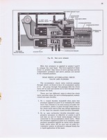 Hydramatic Supplementary Info (1955) 015.jpg